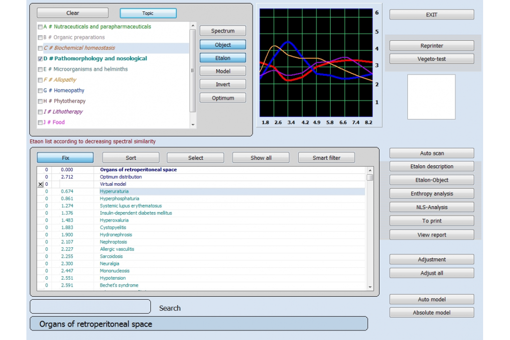 Bioplasm-NLS: A Comprehensive Health Management Tool Integrating Detection, Analysis, and Repair