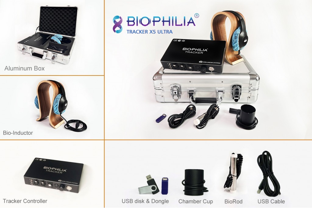 Unlocking the Power of Health Management: A Comprehensive Guide to Biophilia Tracker X5 ULTRA Functions