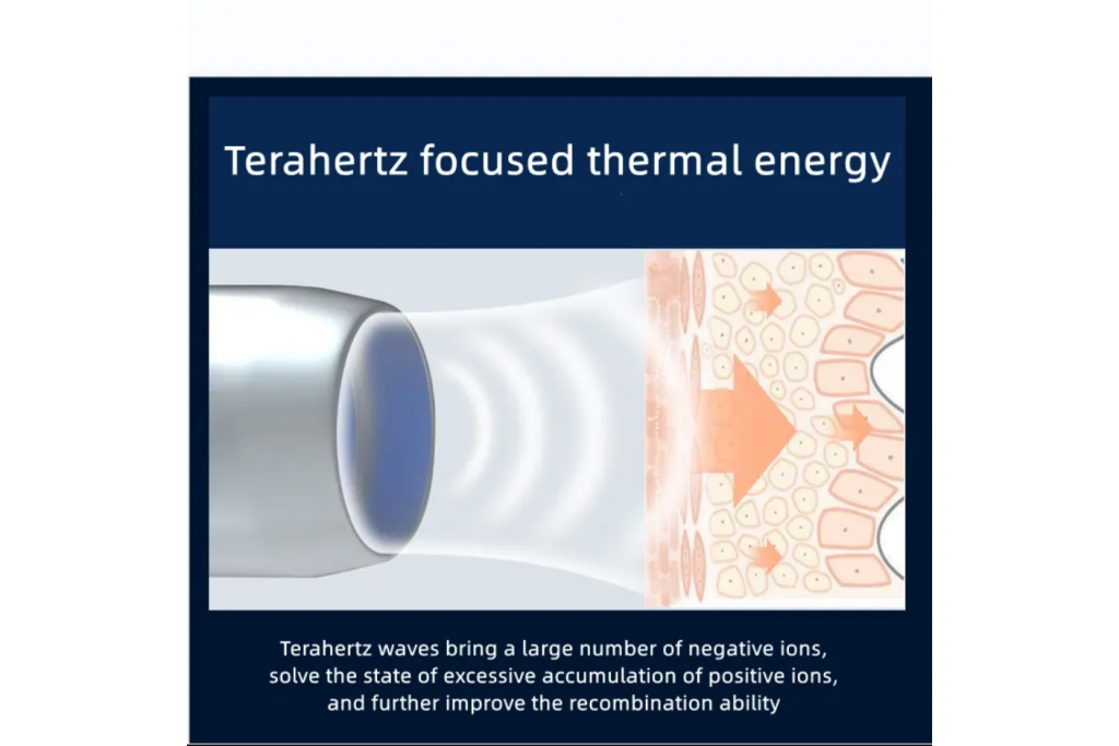 Explore the Latest Terahertz Wave Therapy Apparatus: From Principles to Usage, Unlocking a New Way to Regulate Sub-health