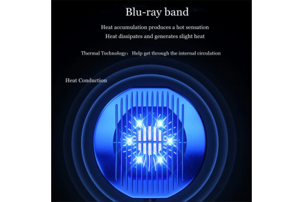 Terahertz Wave Therapy Apparatus: Activate Cellular Self-Healing Power, Say Goodbye to Sub-Health!