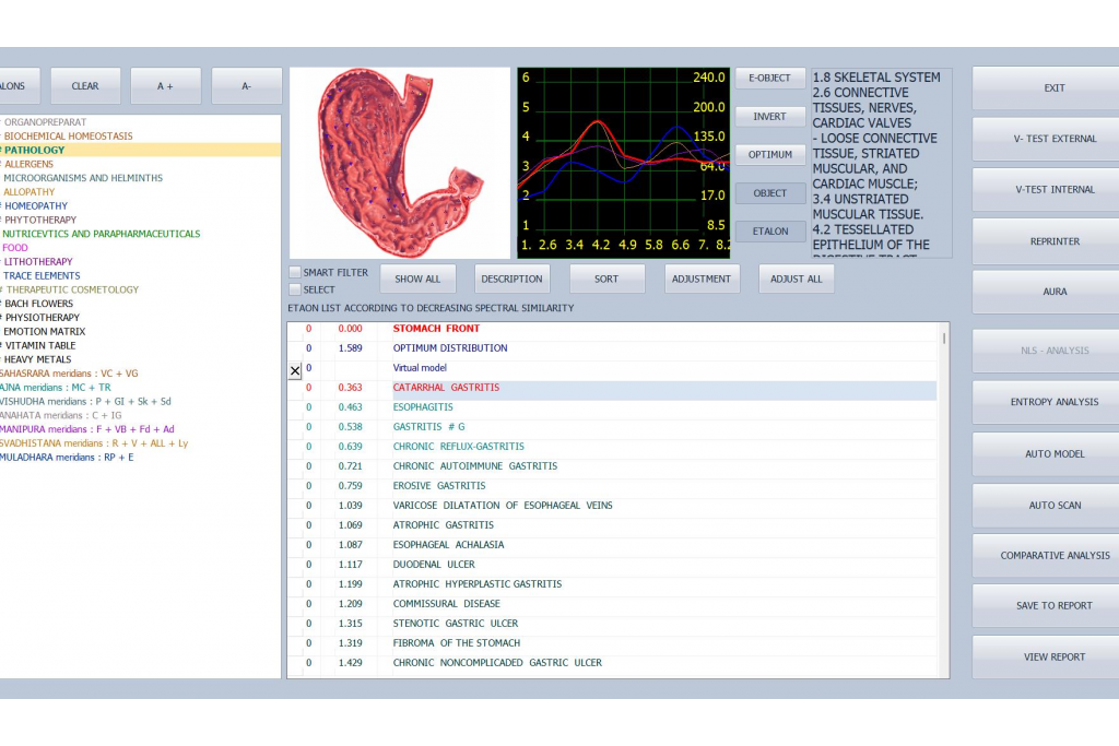 Glimpse Into the Future of Health: BIOPHILIA TRACKER X5 ULTRA, Your All-in-One Personal Health Oracle